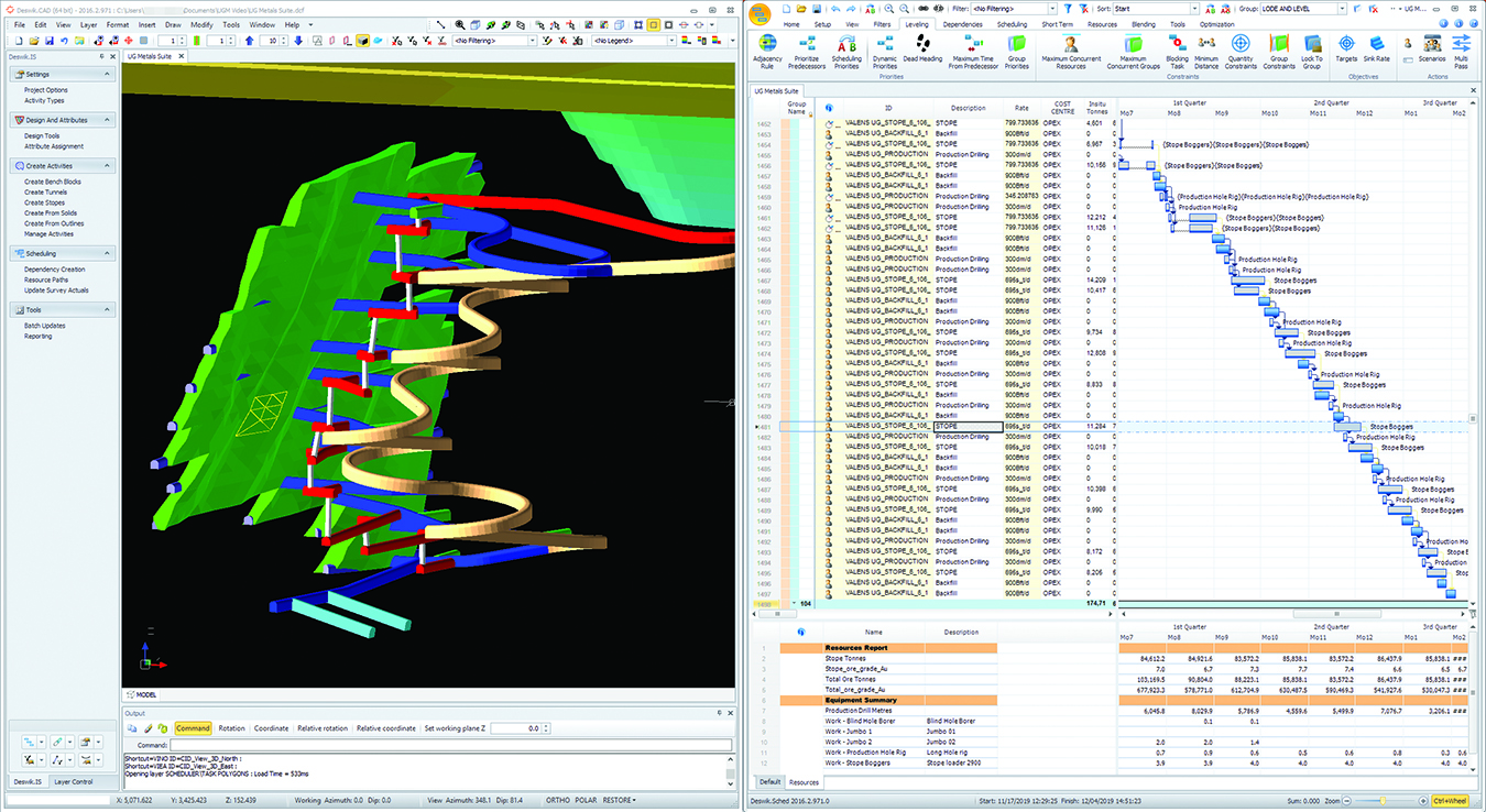 Nordgold Fully Adopts Deswik Software | E & MJ